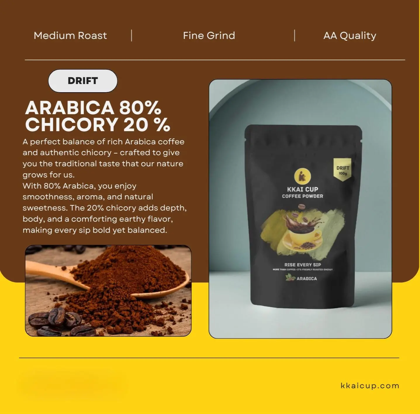 Hermetically Sealed Packaging for the Best Wayanad Coffee